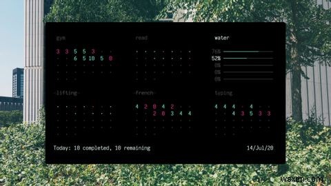 Linuxで習慣を確実に続けられる!無料の習慣トラッカーアプリ2選