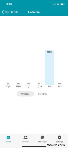 新しい習慣を身につけたいなら、友達と一緒に。HabitShareで目標達成をもっと楽しく