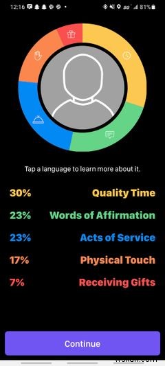 愛の5つの言語とは？Love Nudgeアプリで自分とパートナーの愛の言語を発見しよう