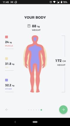 ケトダイエットを成功に導くおすすめ管理アプリ5選