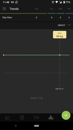 ケトダイエットを成功に導くおすすめ管理アプリ5選