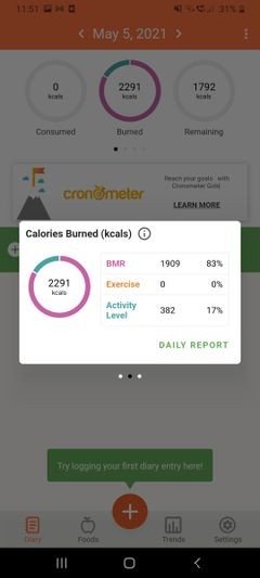 MyFitnessPalの代替アプリ6選！Android・iPhone対応のおすすめ食事・運動記録アプリ