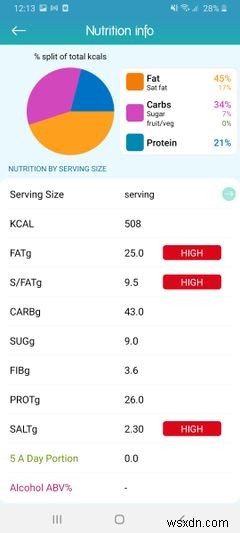 MyFitnessPalの代替アプリ6選！Android・iPhone対応のおすすめ食事・運動記録アプリ