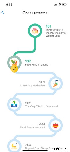 Noom(ヌーム)とは何か?ダイエットアプリの特徴・機能・使い方を徹底解説
