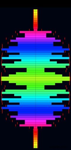 Androidで音楽を「見て」楽しむ！おすすめ音楽ビジュアライザーアプリ5選