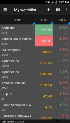 Android・iPhone対応!無料で使えるおすすめ株式投資アプリ8選