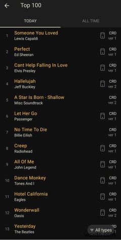音楽制作に最適なAndroidアプリ6選