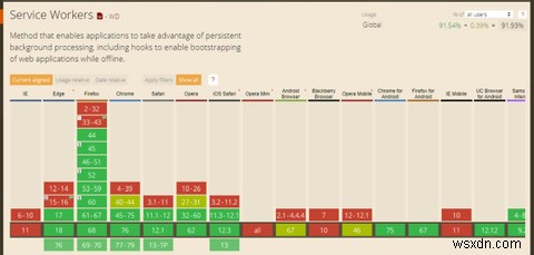 プログレッシブウェブアプリ（PWA）とは？仕組み・対応ブラウザ・インストール方法を徹底解説