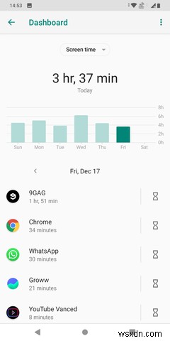 Androidでアプリタイマーを設定してスクリーンタイムを管理する方法