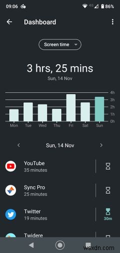 Androidでスクリーンタイムを確認・管理する方法