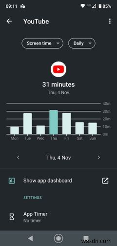 Androidでスクリーンタイムを確認・管理する方法