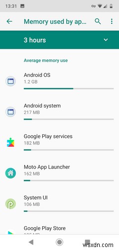 スマホのRAMが足りないと感じたら？知っておきたいAndroidメモリ管理のコツ6選