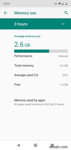 スマホのRAMが足りないと感じたら？知っておきたいAndroidメモリ管理のコツ6選