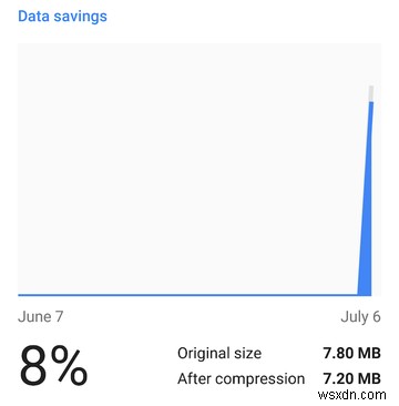 Chrome for Androidを快適にする7つの設定&便利テクニック