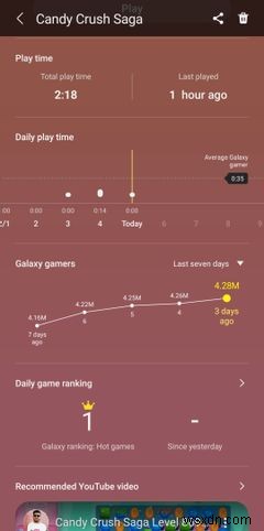 Samsung Game Launcher vs Google Play Games：どちらを使うべき？徹底比較