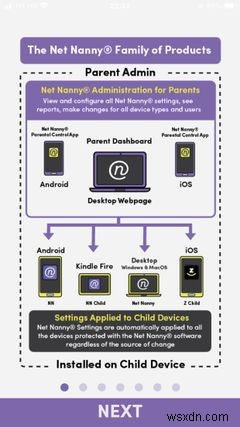 iPhoneにおすすめのペアレンタルコントロールアプリ8選