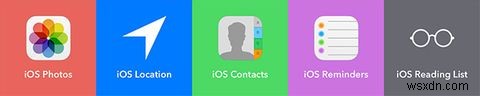 iPhoneのリマインダーで位置情報アラートを設定する方法