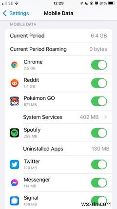 iPhoneでアプリごとのデータ使用量を確認・管理する方法