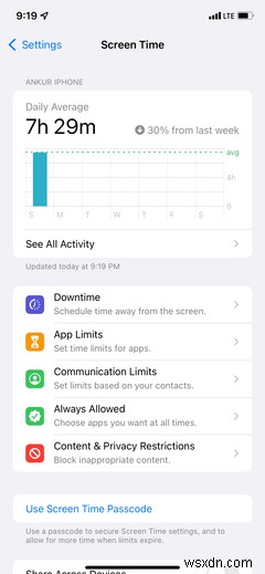 iPhoneまたはiPadでカメラを無効にする方法