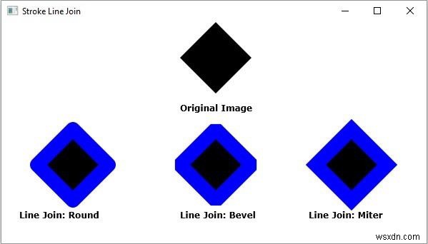 JavaFX入門:2Dシェイプのストロークライン結合(StrokeLineJoin)プロパティの使い方