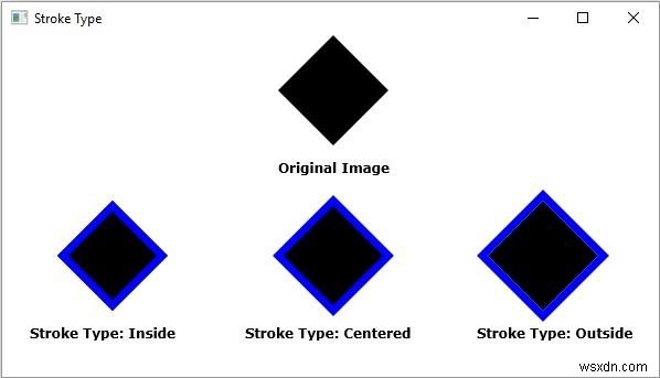 JavaFXの2D図形におけるストロークタイプ(StrokeType)プロパティの解説
