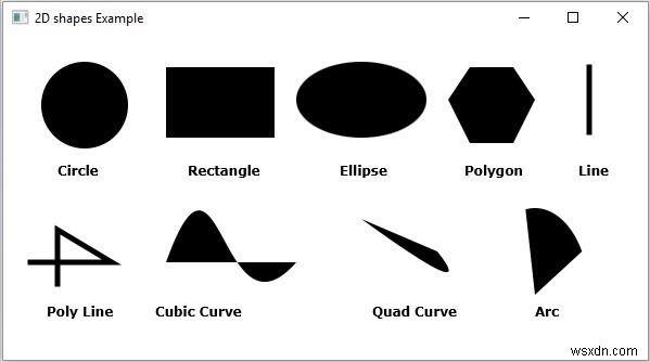 JavaFXで描画できる2D形状の種類と作成方法を徹底解説