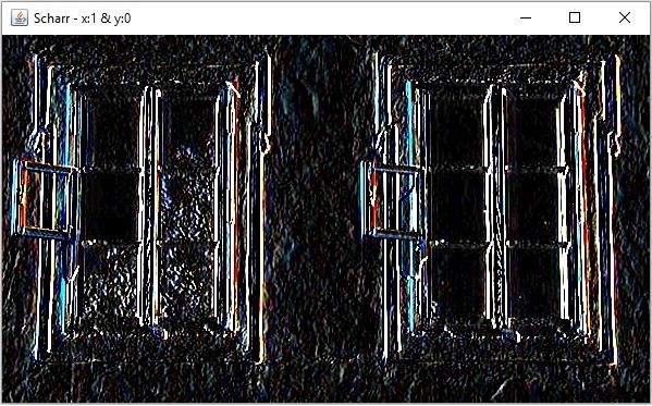【Java × OpenCV】Scharr演算子によるエッジ検出の実装例を解説