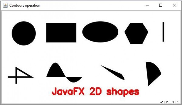 JavaのOpenCVライブラリで画像にテキストを追加・描画する方法