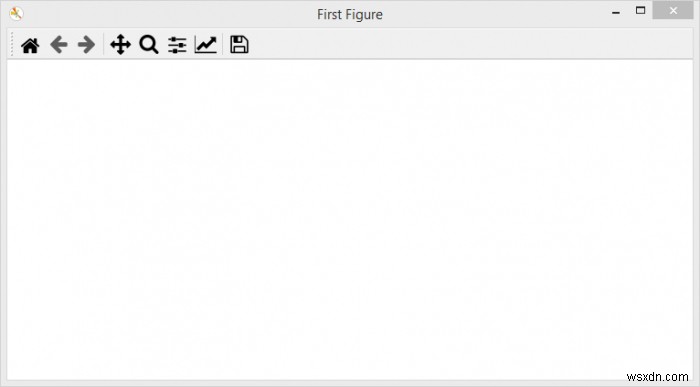 matplotlibで現在開いているすべての図を一括して閉じる方法