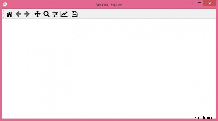 matplotlibで現在開いているすべての図を一括して閉じる方法