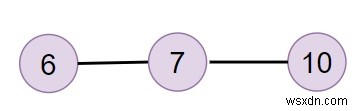 Pythonで二分木の中に連結リストと一致するパスが存在するか判定する方法