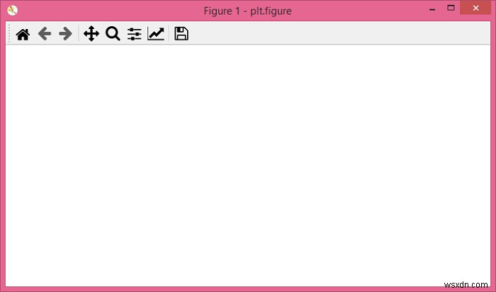Matplotlib入門:plt.subplots()とplt.figure()の違いをわかりやすく解説