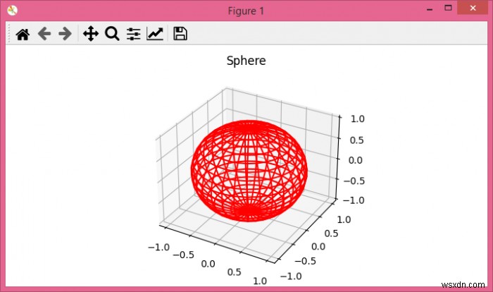 Pythonで3DプロットをPDFとして保存する方法