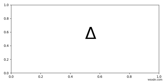 matplotlibでUnicodeシンボル（特殊文字）を表示する方法