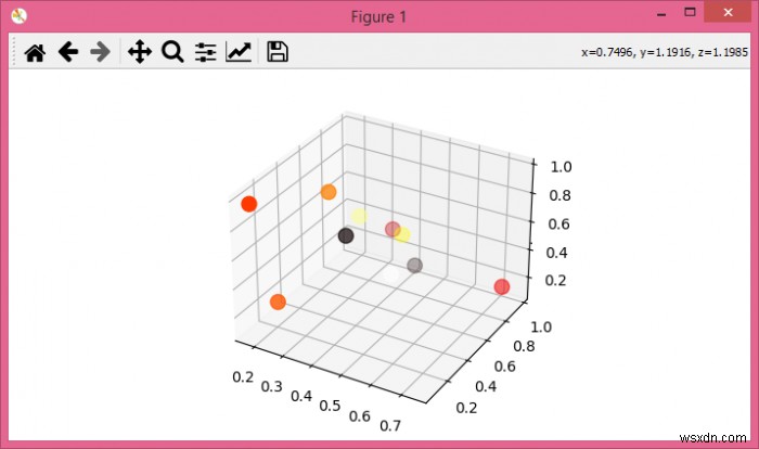 mplot3d（matplotlib + Python）で選択したオブジェクトのプロパティを取得する方法