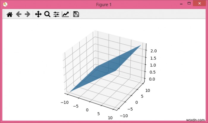 Matplotlibで数式を使って3D平面をプロットする方法