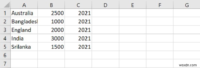 Python・Pandas DataFrameでCSV読み込み時に列名を明示的に指定する方法