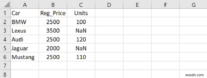 Python Pandas入門:interpolate()メソッドでNaN値を補間して埋める方法