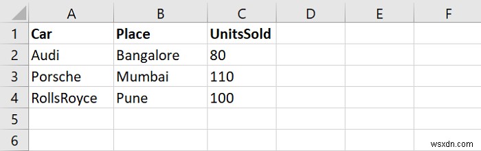 Pandasでディレクトリ内のすべてのExcelファイルをDataFrameとして読み込む方法