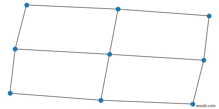 MatplotlibとNetworkxを使ってラティス（格子）グラフを描画する方法