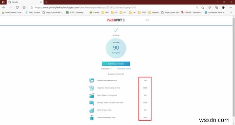 Microsoft Edge vs Google Chrome 徹底比較：2021年に最適なブラウザはどっち？