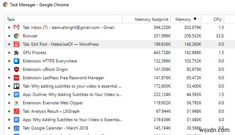 Chrome拡張機能を煩わしさゼロで管理する方法【保存版ガイド】