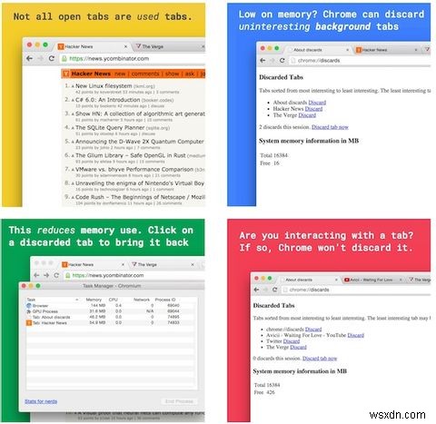 Googleがついに本気に!Chromeのメモリ問題を修正し、使っていないタブを自動破棄する新機能