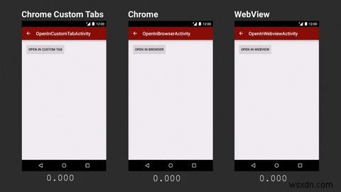 Googleがついに本気に!Chromeのメモリ問題を修正し、使っていないタブを自動破棄する新機能