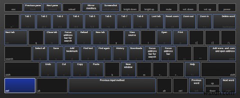Chrome OSに挑戦：Chromebook初心者が数日間使ってみた正直な感想