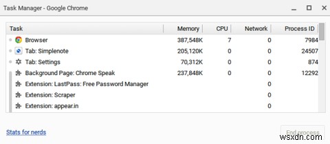 Chromebookの動作が遅くなったときの対処法5選