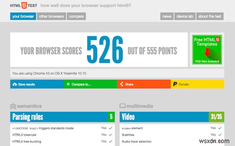 ブラウザはどうやってWebページを表示する？表示がデバイスごとに異なる理由を徹底解説