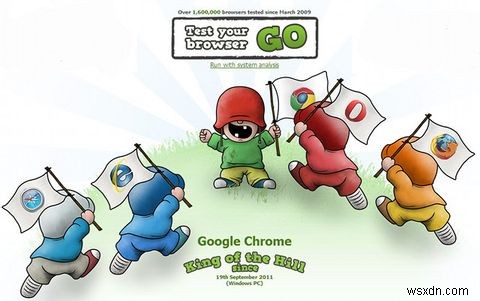 ブラウザ戦争の決着！Firefox vs Chrome vs Opera 徹底ベンチマーク比較