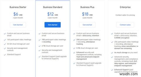 Outlook vs Gmail 徹底比較：どちらのメールサービスを選ぶべき？