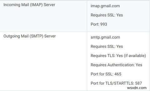 LinuxでGmailを使うためのMuttのインストールと設定方法【完全ガイド】